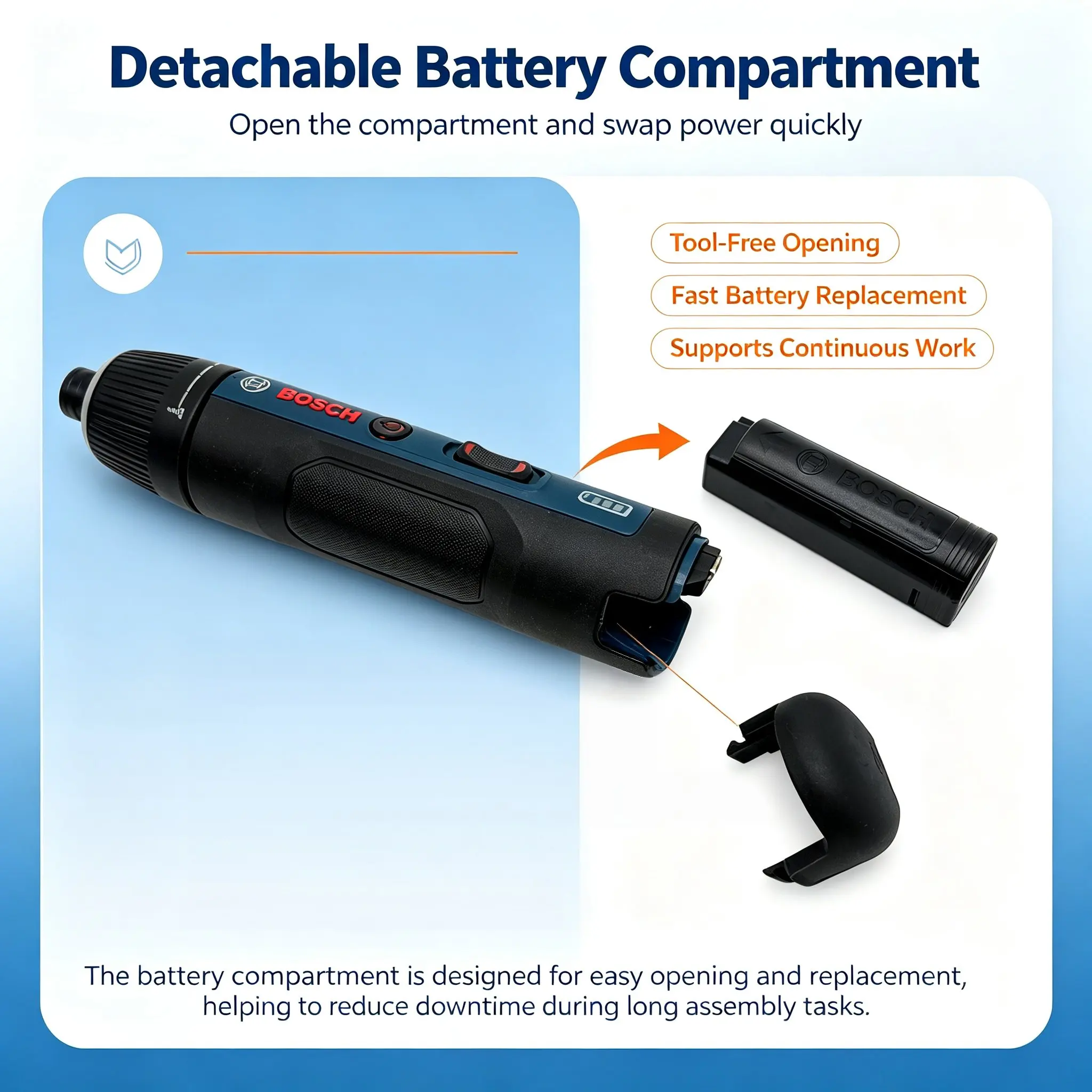 Bosch GSD4V-5 3,6V draadloze e - Electronics Repair In Usa recensie en prijs